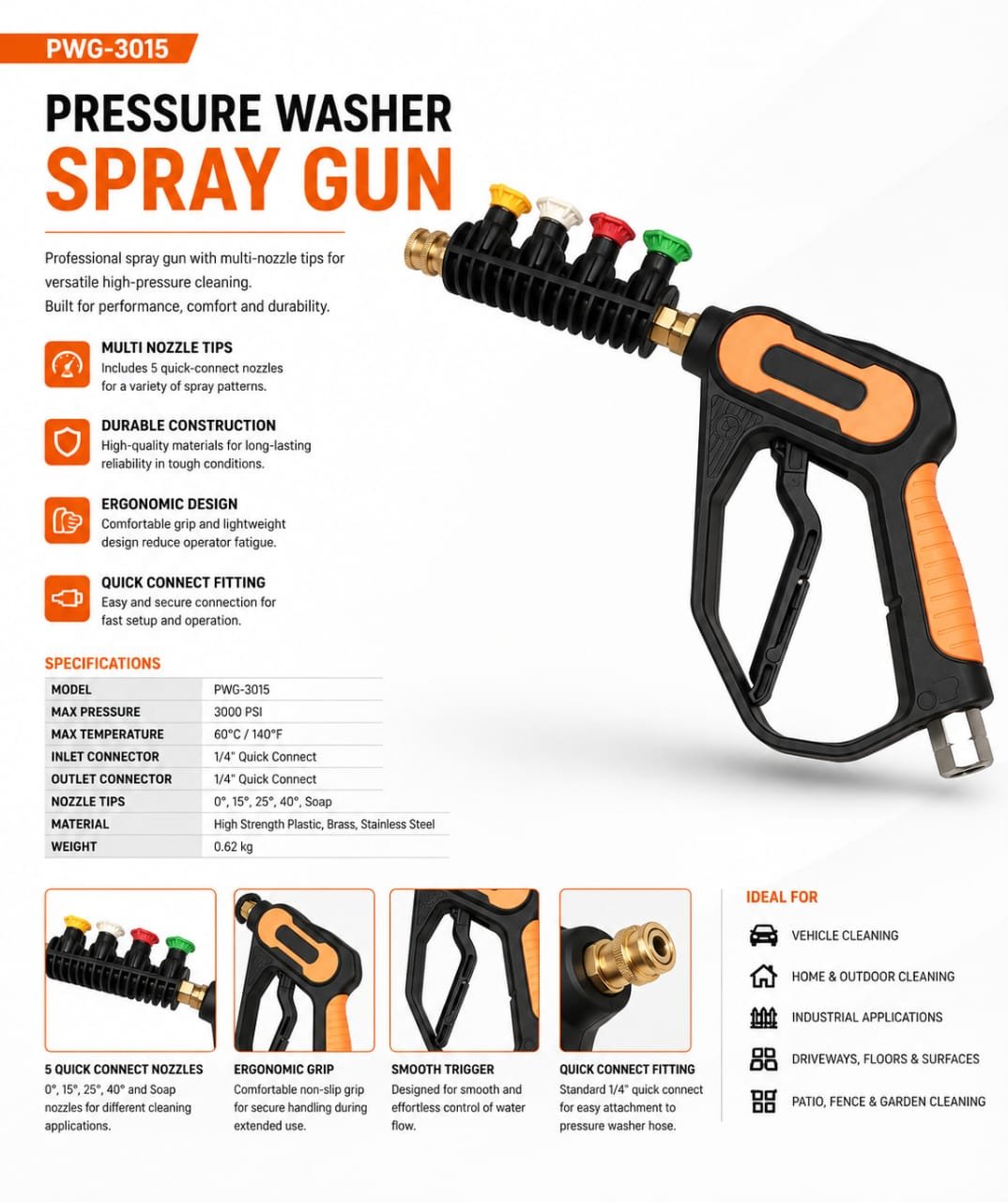 Detailing Equipment